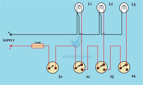 godown wiring diagram electrical 